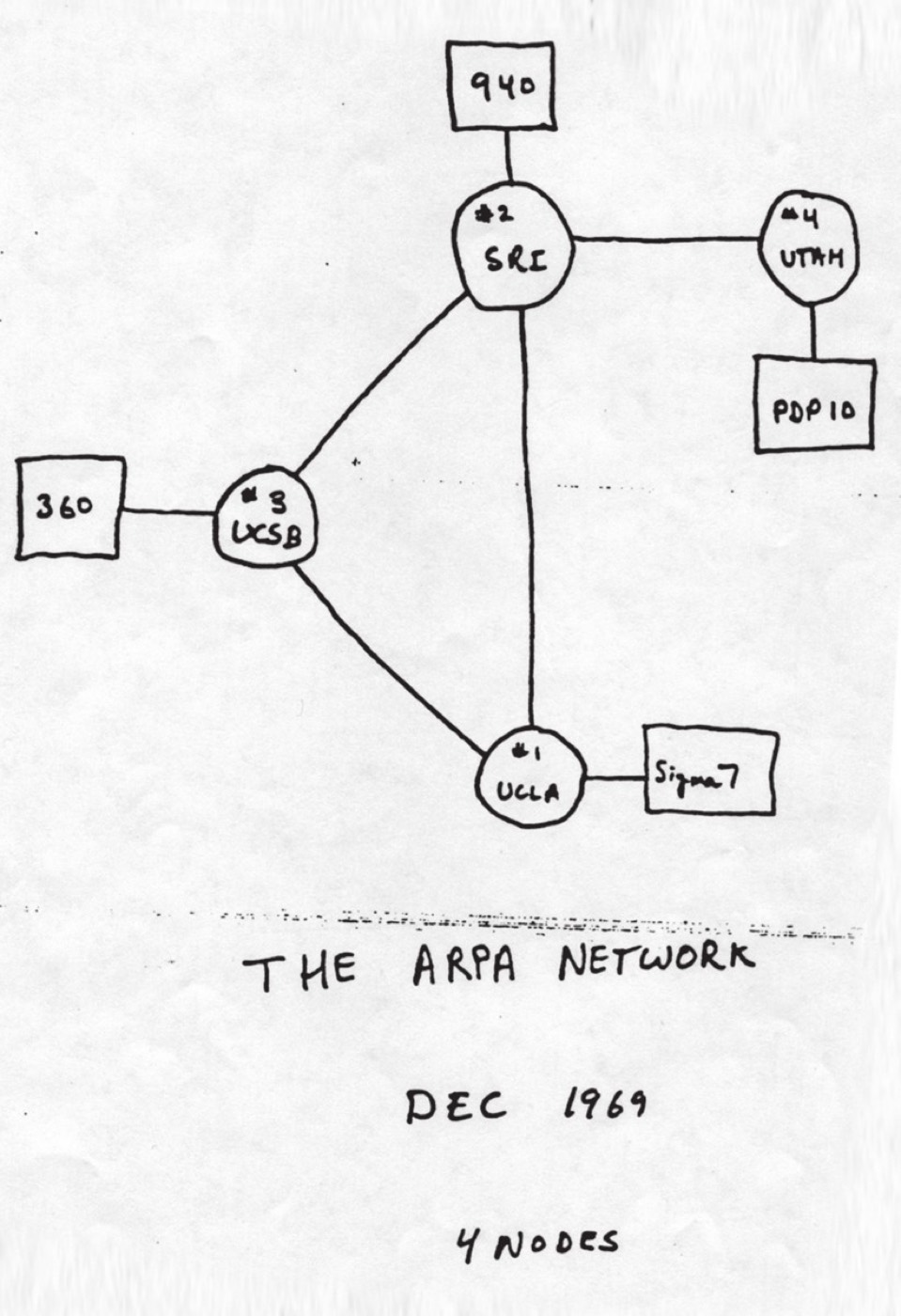 Before the Web